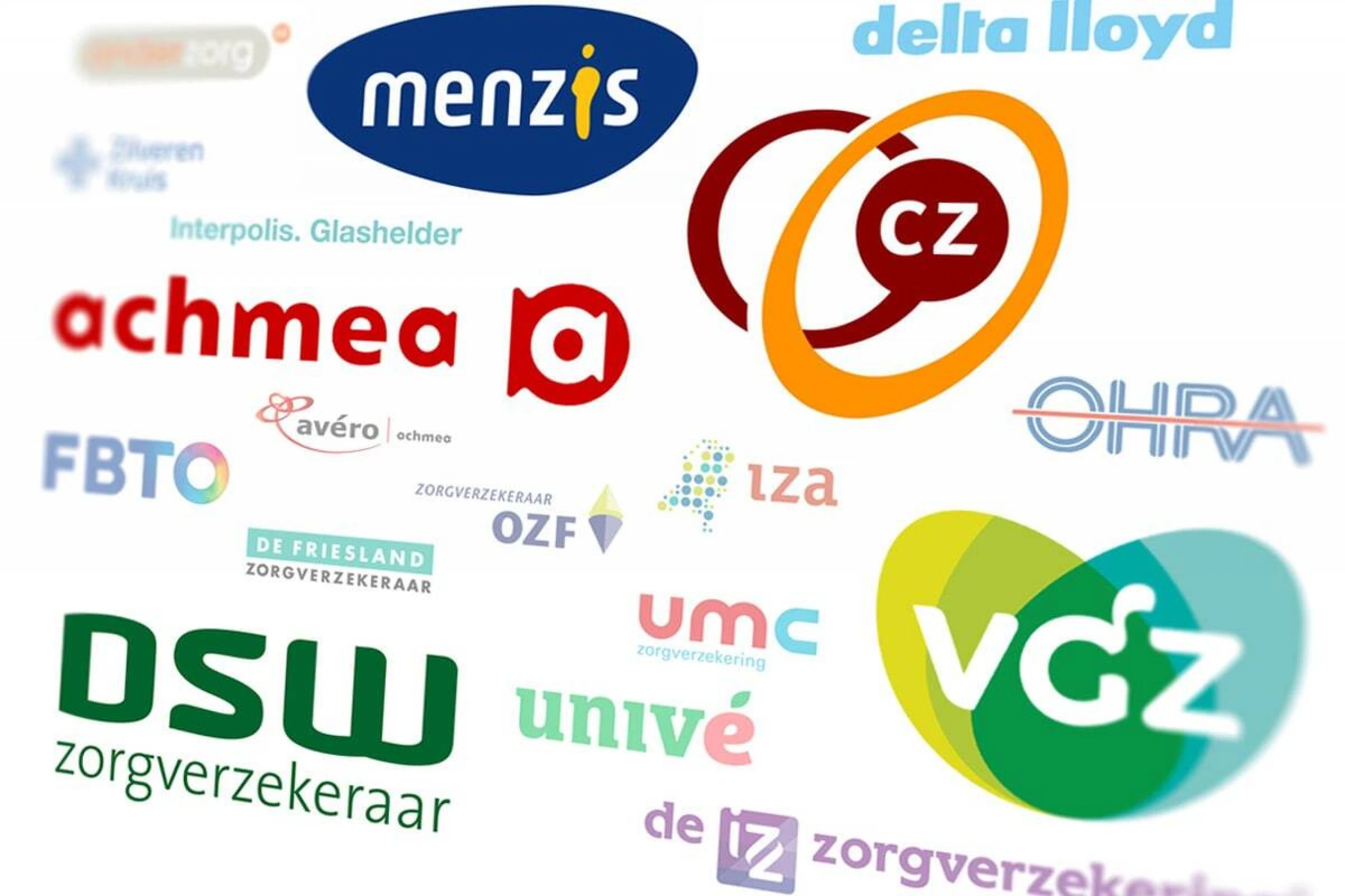 Prijs podologie